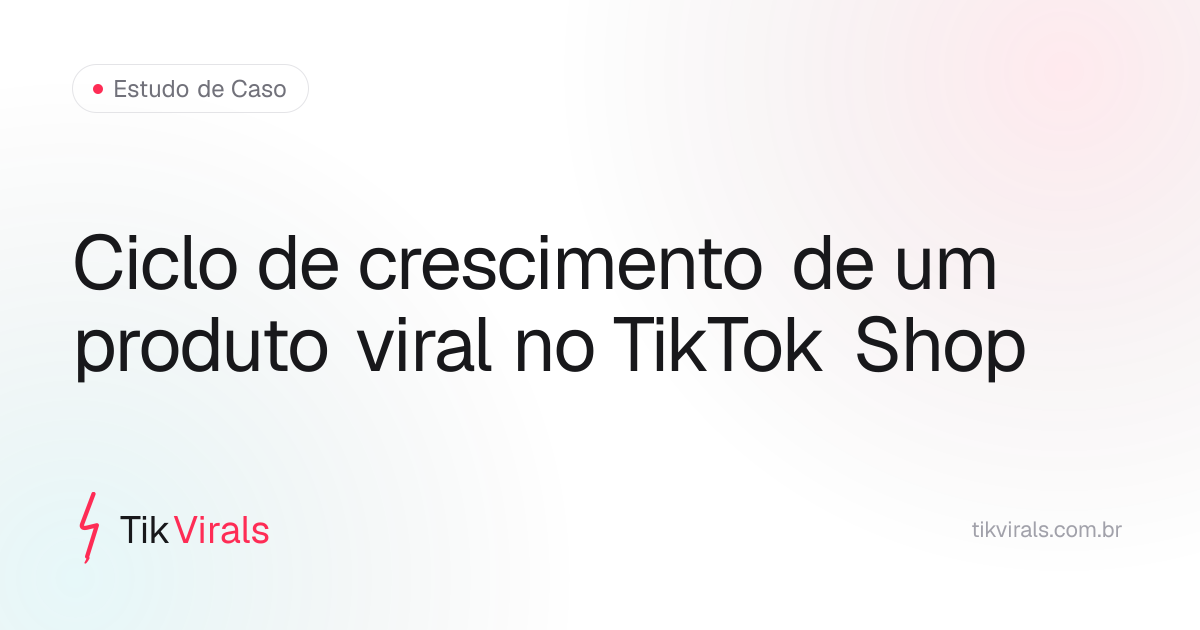 Gráfico do ciclo de crescimento de um produto viral no TikTok Shop: fase de entrada com poucos criadores, aceleração de GMV estimado e saturação