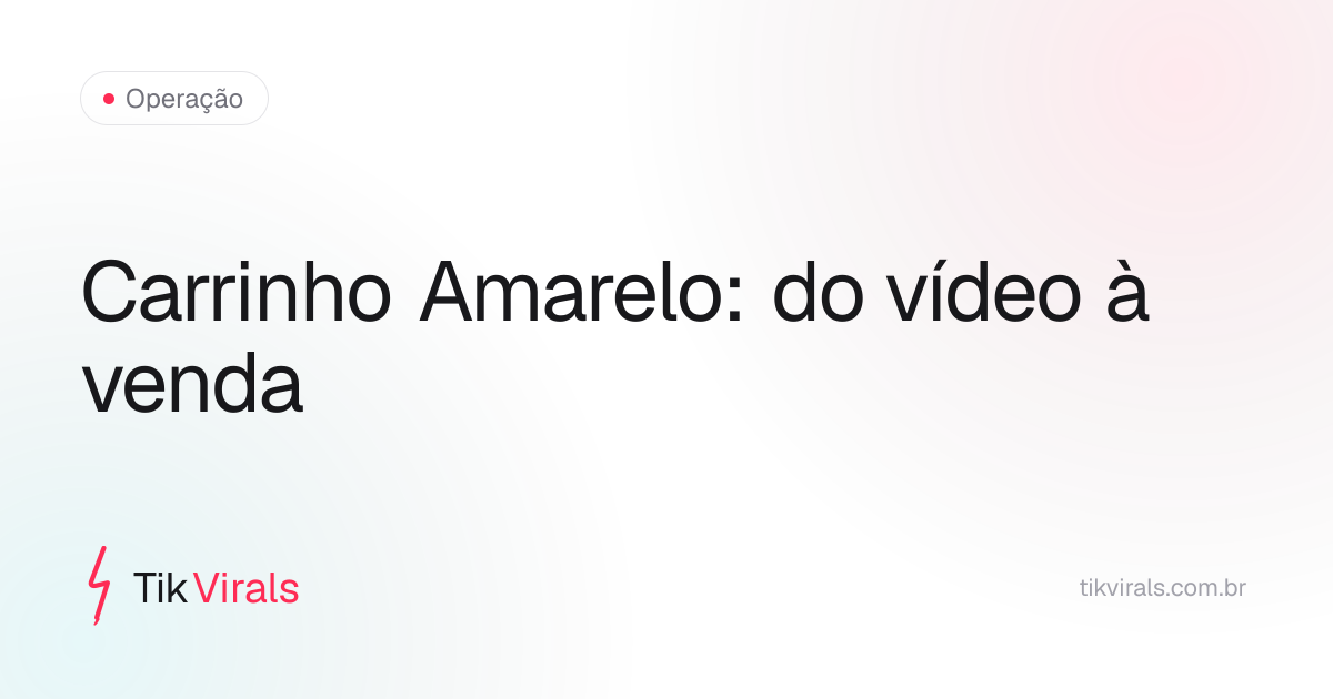 Fluxo do carrinho amarelo no TikTok Shop: espectador vê vídeo, toca no ícone de sacola, vai para a página do produto e finaliza a compra — e o afiliado recebe comissão